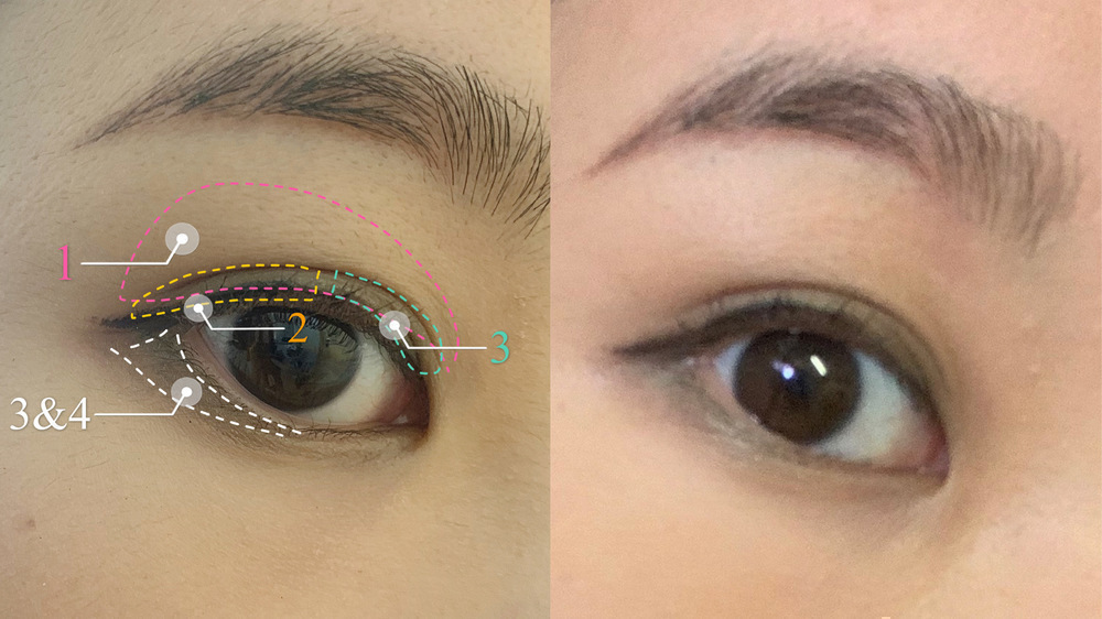 KANEBO Lunasol 眼影盤 Eye Coloration 試色 好用 推薦